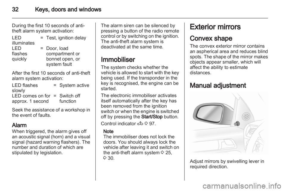 OPEL ASTRA SALOON 2013 Owners Guide OPEL ASTRA SALOON 2013 Owners Guide
