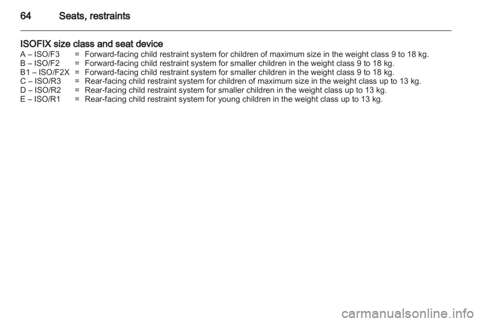 OPEL ASTRA SALOON 2013 Repair Manual OPEL ASTRA SALOON 2013 Repair Manual