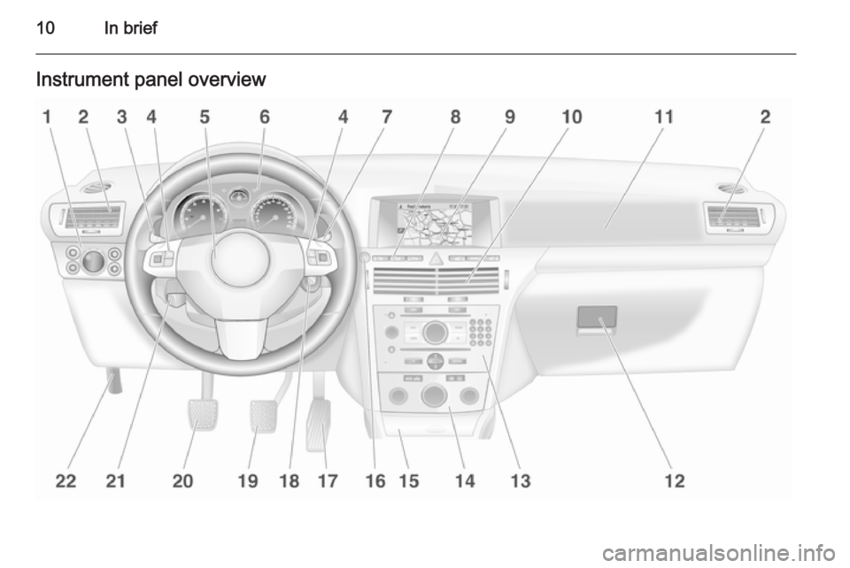 OPEL ASTRA SALOON 2014 User Guide 10In briefInstrument panel overview OPEL ASTRA SALOON 2014 User Guide 10In briefInstrument panel overview