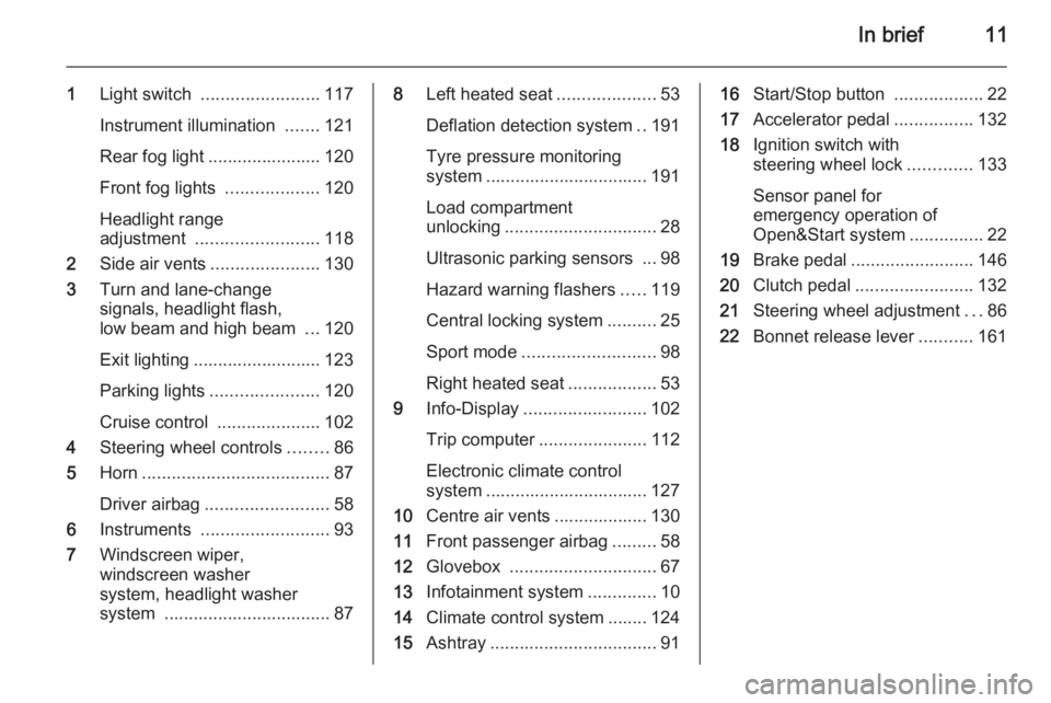 OPEL ASTRA SALOON 2014 User Guide In brief11
1Light switch ........................ 117
Instrument illumination .......121
Rear fog light ....................... 120
Front fog lights ...................120
Headlight range
adjustmen OPEL ASTRA SALOON 2014 User Guide In brief11
1Light switch ........................ 117
Instrument illumination .......121
Rear fog light ....................... 120
Front fog lights ...................120
Headlight range
adjustmen