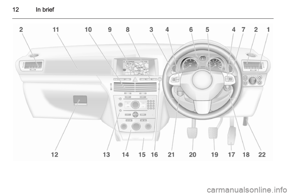 OPEL ASTRA SALOON 2014 User Guide 12In brief OPEL ASTRA SALOON 2014 User Guide 12In brief
