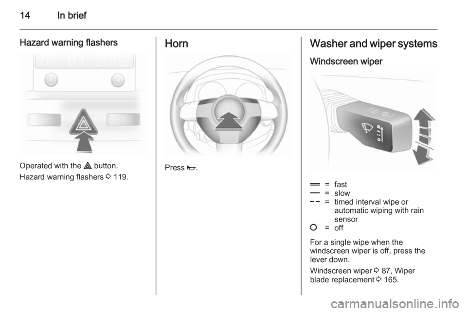 OPEL ASTRA SALOON 2014 User Guide 14In brief
Hazard warning flashers
Operated with the ¨ button.
Hazard warning flashers 3 119.
Horn
Press j.
Washer and wiper systems
Windscreen wiper&=fast%=slow$=timed interval wipe or
automatic w OPEL ASTRA SALOON 2014 User Guide 14In brief
Hazard warning flashers
Operated with the ¨ button.
Hazard warning flashers 3 119.
Horn
Press j.
Washer and wiper systems
Windscreen wiper&=fast%=slow$=timed interval wipe or
automatic w