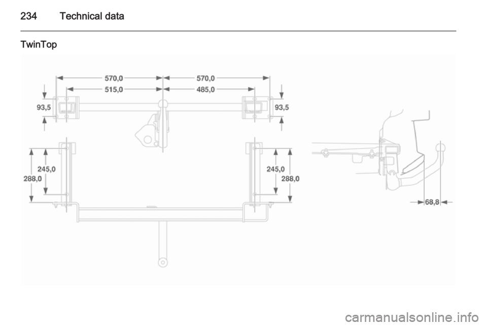 OPEL ASTRA SALOON 2014  Owners Manual 234Technical data
TwinTop 