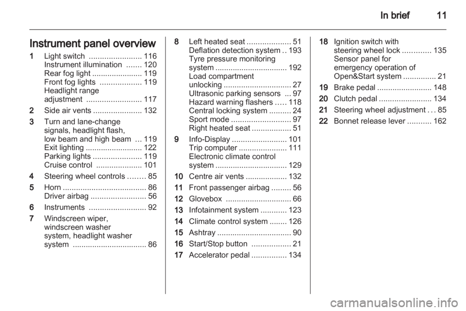 OPEL ASTRA TWINTOP 2011 User Guide OPEL ASTRA TWINTOP 2011 User Guide