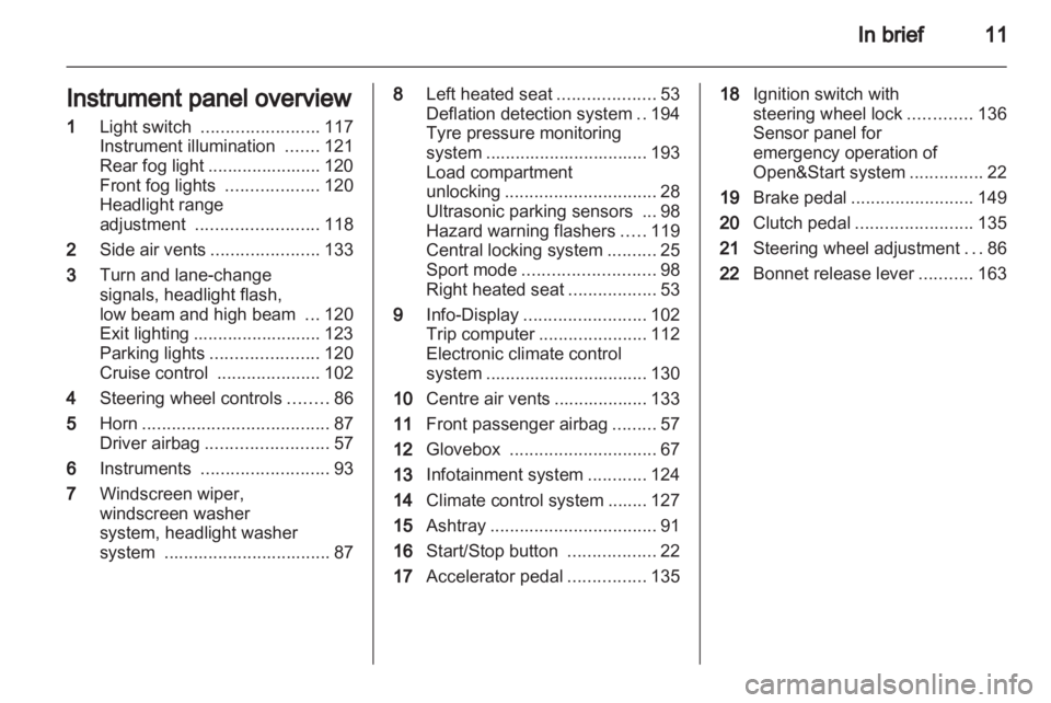 OPEL ASTRA TWINTOP 2012 User Guide OPEL ASTRA TWINTOP 2012 User Guide