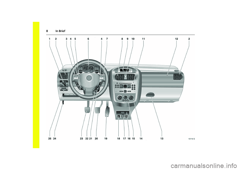 OPEL COMBO 2010 User Guide 8In Brief OPEL COMBO 2010 User Guide 8In Brief