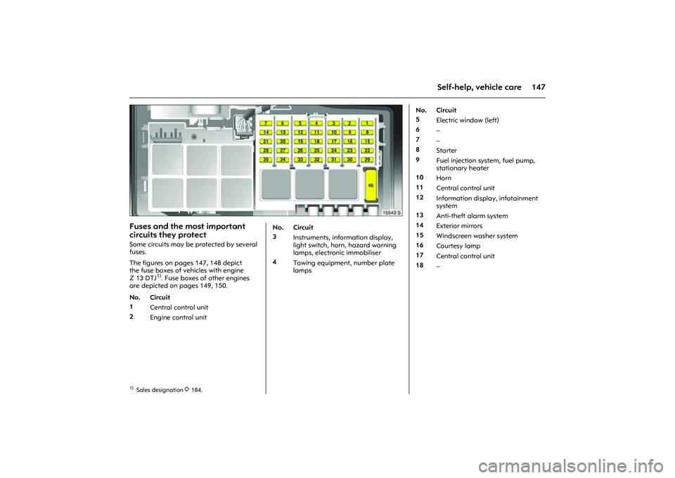 OPEL COMBO 2010 Owners Manual 147
Self-help, vehicle care
Picture no: 15543s.tif
Fuses and the most important
circuits they protectSome circuits may be protected by several
fuses.
The figures on pages 147, 148 depict
the fuse OPEL COMBO 2010 Owners Manual 147
Self-help, vehicle care
Picture no: 15543s.tif
Fuses and the most important
circuits they protectSome circuits may be protected by several
fuses.
The figures on pages 147, 148 depict
the fuse