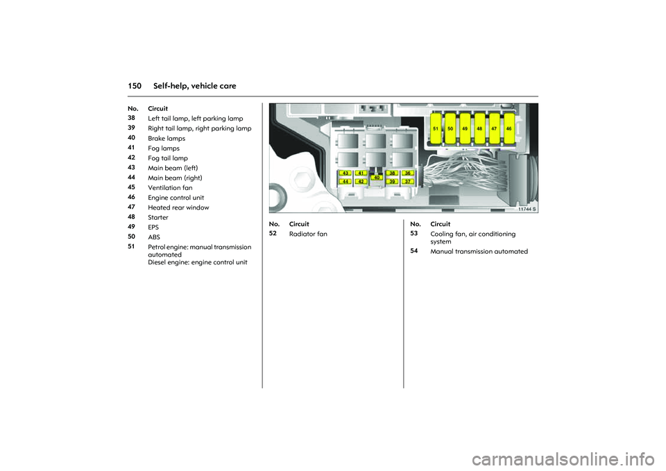 OPEL COMBO 2010 Owners Manual 150 Self-help, vehicle careNo. Circuit
38
Left tail lamp, left parking lamp
39
Right tail lamp, right parking lamp
40
Brake lamps
41
Fog lamps
42
Fog tail lamp
43
Main beam (left)
44
Main beam (right) OPEL COMBO 2010 Owners Manual 150 Self-help, vehicle careNo. Circuit
38
Left tail lamp, left parking lamp
39
Right tail lamp, right parking lamp
40
Brake lamps
41
Fog lamps
42
Fog tail lamp
43
Main beam (left)
44
Main beam (right)