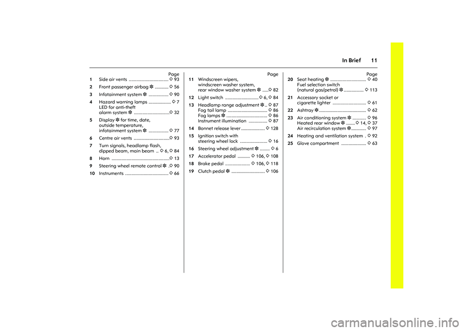 OPEL COMBO 2010 Owners Manual 11
In Brief
Page
1Side air vents ................................ 393
2 Front passenger airbag 3 ........... 356
3 Infotainment system 3 ................ 390
4Hazard warning lamps .................. OPEL COMBO 2010 Owners Manual 11
In Brief
Page
1Side air vents ................................ 393
2 Front passenger airbag 3 ........... 356
3 Infotainment system 3 ................ 390
4Hazard warning lamps ..................