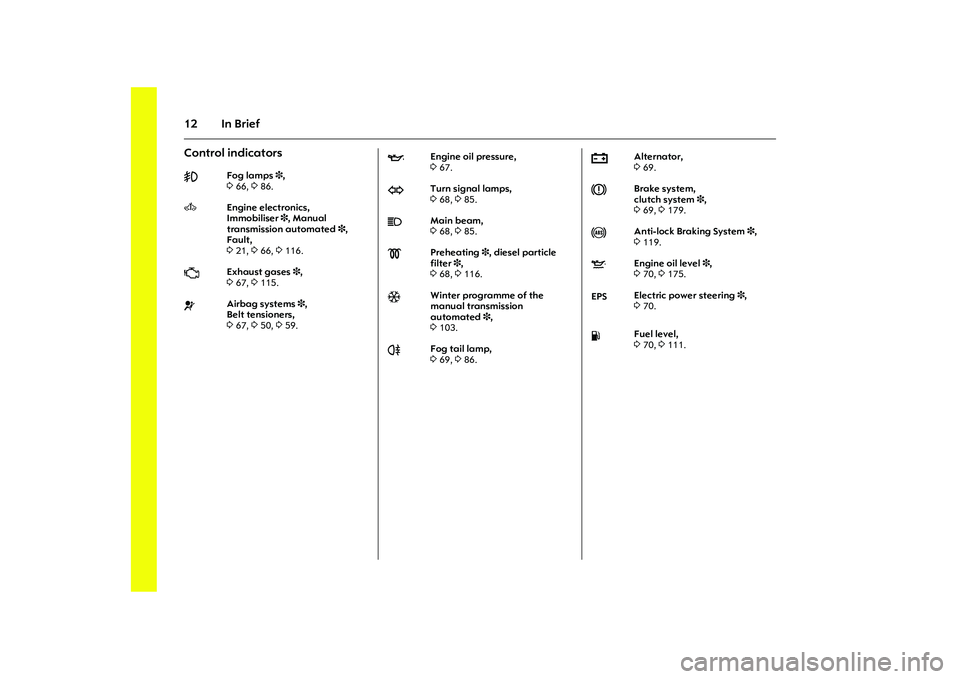 OPEL COMBO 2010  Owners Manual 12 In BriefControl indicators >
Fog lamps 3, 
366, 386.
A
 Engine electronics, 
Immobiliser3, Manual 
transmission automated 3, 
Fault, 
321, 366, 3116. 
Z
Exhaust gases 3,
367, 3115. 
v
Airbag system