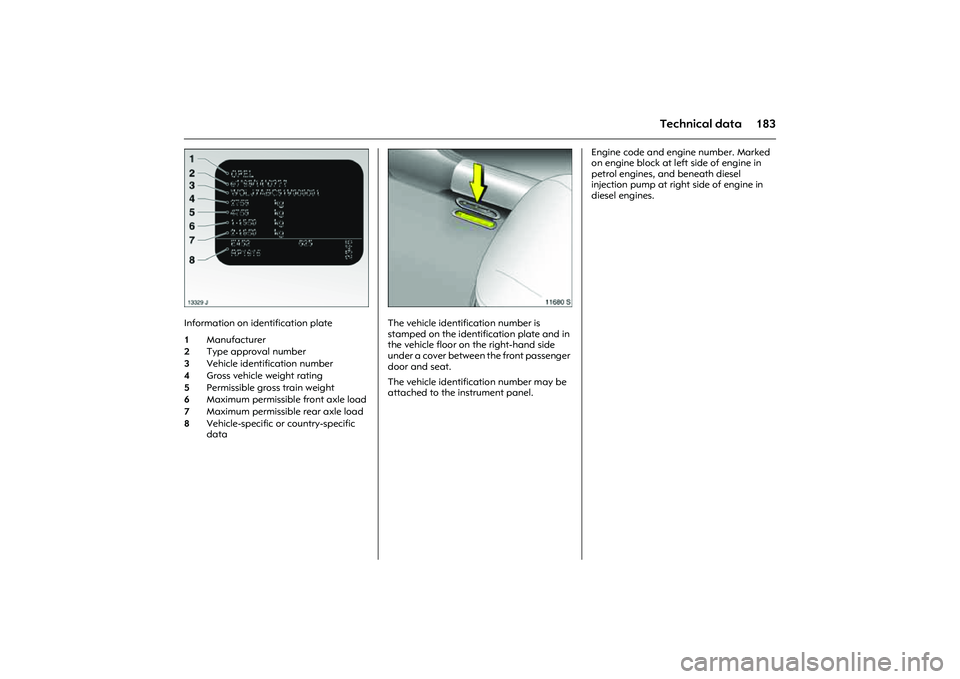 OPEL COMBO 2010 Owners Manual 183
Technical data
Picture no: 13329j.tif
Information on identification plate
Picture no: 11680s.tif
The vehicle identification number is
stamped on the identification plate and in
the vehicle flo OPEL COMBO 2010 Owners Manual 183
Technical data
Picture no: 13329j.tif
Information on identification plate
Picture no: 11680s.tif
The vehicle identification number is
stamped on the identification plate and in
the vehicle flo