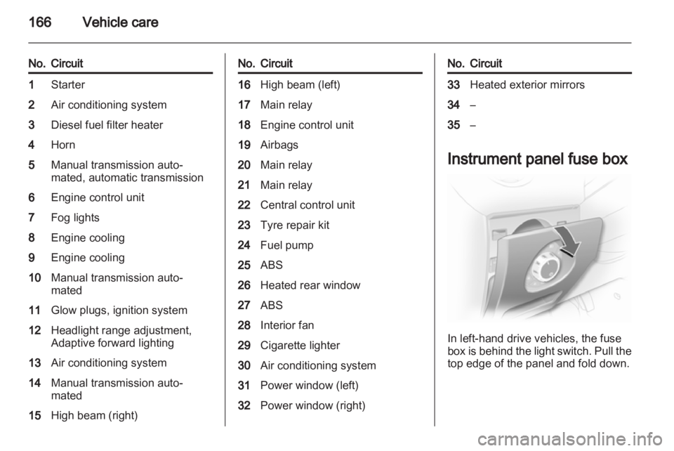 OPEL CORSA 2014 Owners Manual OPEL CORSA 2014 Owners Manual