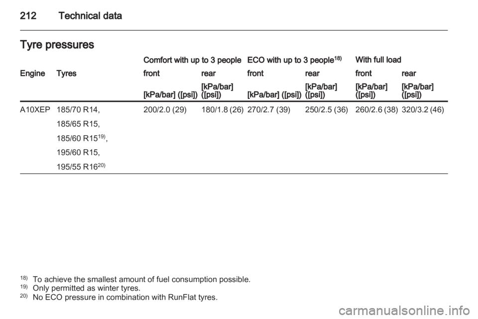 OPEL CORSA 2014 Owners Manual OPEL CORSA 2014 Owners Manual