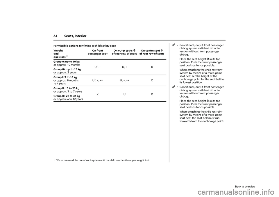 OPEL CORSA 2009 Repair Manual 64 Seats, InteriorPermissible options for fitting a child safety seat
Weight
and
age class
1)
1)We recommend the use of each system until the child reaches the upper weight limit.
On front
passenge OPEL CORSA 2009 Repair Manual 64 Seats, InteriorPermissible options for fitting a child safety seat
Weight
and
age class
1)
1)We recommend the use of each system until the child reaches the upper weight limit.
On front
passenge