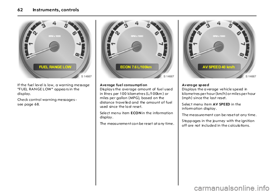 OPEL GT 2012 Repair Manual 62 In struments, controls
If the fue l lev el is low, a warning me ss age
"F UEL RAN GE L OW " appea rs in the
dis play.
Che ck control warning me ss age s -
s ee page 6 8.Average fuel con OPEL GT 2012 Repair Manual 62 In struments, controls
If the fue l lev el is low, a warning me ss age
"F UEL RAN GE L OW " appea rs in the
dis play.
Che ck control warning me ss age s -
s ee page 6 8.Average fuel con
