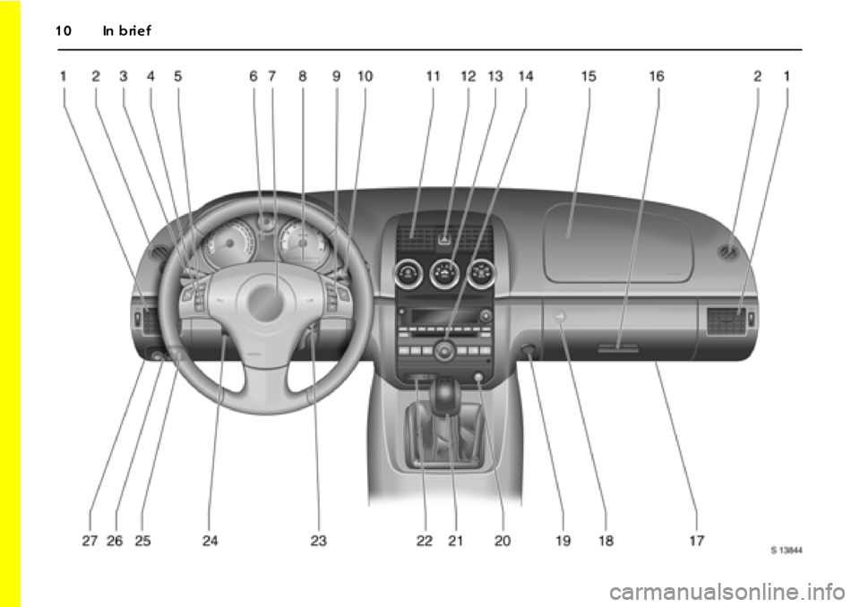 OPEL GT 2012  Owners Manual 10 In  brief
s0013844.tif 