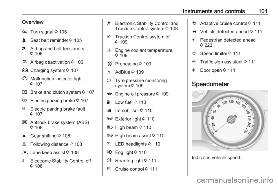 OPEL INSIGNIA 2019  Owners Manual Instruments and controls101OverviewOTurn signal 3 105XSeat belt reminder  3 105vAirbag and belt tensioners
3  106VAirbag deactivation  3 106pCharging system  3 107ZMalfunction indicator light
3  107RB