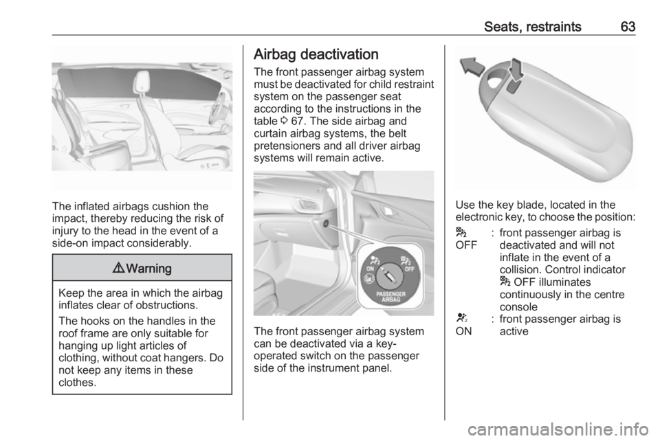 OPEL INSIGNIA 2019 Repair Manual Seats, restraints63
The inflated airbags cushion the
impact, thereby reducing the risk of
injury to the head in the event of a
side-on impact considerably.
9 Warning
Keep the area in which the airbag
