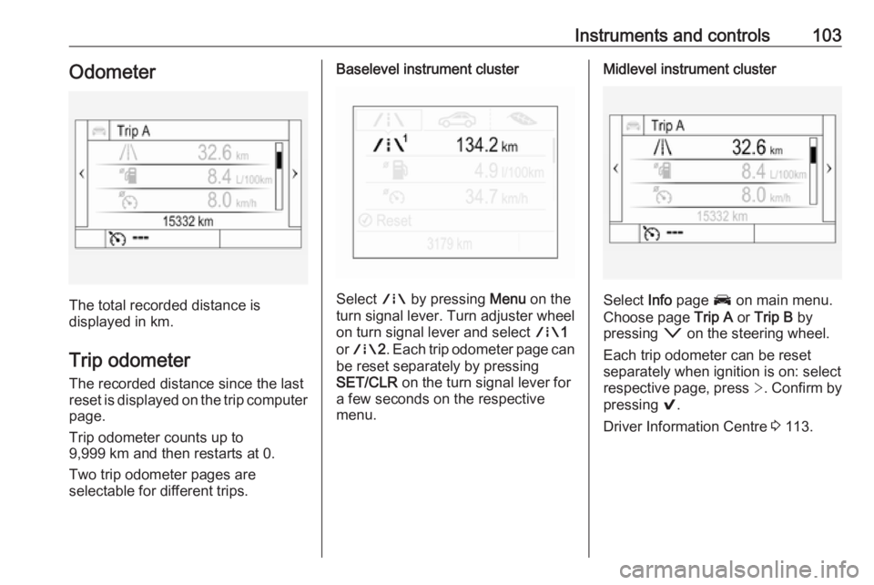 OPEL INSIGNIA 2018 Owners Manual Instruments and controls103Odometer
The total recorded distance is
displayed in km.
Trip odometer The recorded distance since the last
reset is displayed on the trip computer
page.
Trip odometer count OPEL INSIGNIA 2018 Owners Manual Instruments and controls103Odometer
The total recorded distance is
displayed in km.
Trip odometer The recorded distance since the last
reset is displayed on the trip computer
page.
Trip odometer count