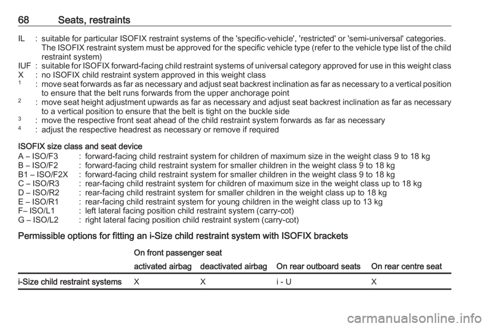 OPEL INSIGNIA 2018 Repair Manual 68Seats, restraintsIL:suitable for particular ISOFIX restraint systems of the 'specific-vehicle', 'restricted' or 'semi-universal' categories.
The ISOFIX restraint system must OPEL INSIGNIA 2018 Repair Manual 68Seats, restraintsIL:suitable for particular ISOFIX restraint systems of the 'specific-vehicle', 'restricted' or 'semi-universal' categories.
The ISOFIX restraint system must