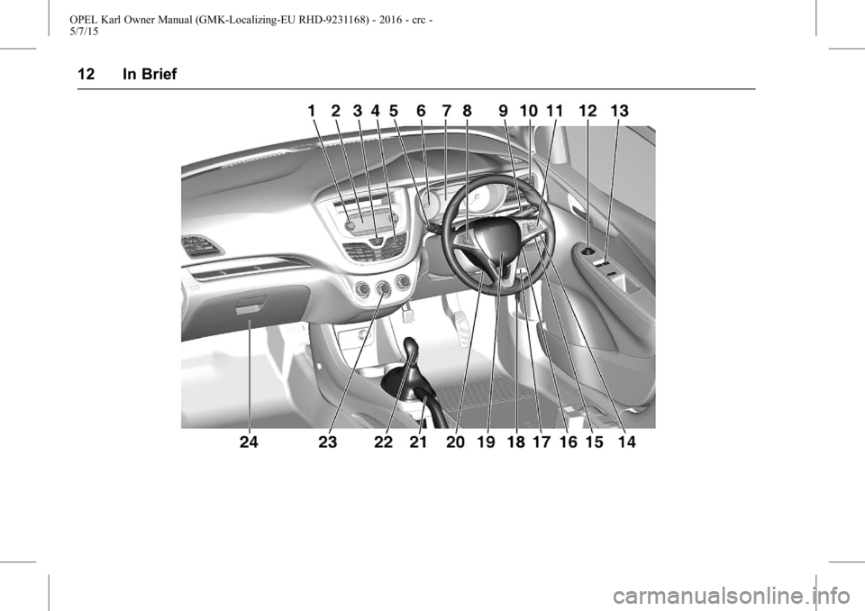OPEL KARL 2015 User Guide OPEL Karl Owner Manual (GMK-Localizing-EU RHD-9231168) - 2016 - crc -
5/7/15
12 In Brief OPEL KARL 2015 User Guide OPEL Karl Owner Manual (GMK-Localizing-EU RHD-9231168) - 2016 - crc -
5/7/15
12 In Brief
