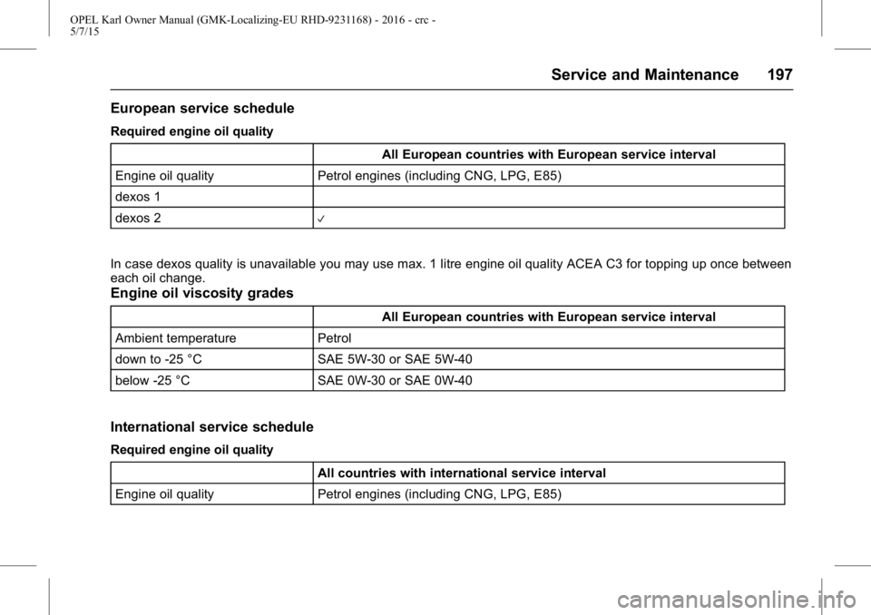 OPEL KARL 2015  Owners Manual OPEL Karl Owner Manual (GMK-Localizing-EU RHD-9231168) - 2016 - crc -
5/7/15
Service and Maintenance 197
European service schedule
Required engine oil qualityAll European countries with European servi