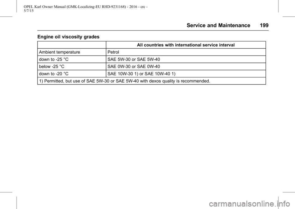 OPEL KARL 2015  Owners Manual OPEL Karl Owner Manual (GMK-Localizing-EU RHD-9231168) - 2016 - crc -
5/7/15
Service and Maintenance 199
Engine oil viscosity grades
All countries with international service interval
Ambient temperatu