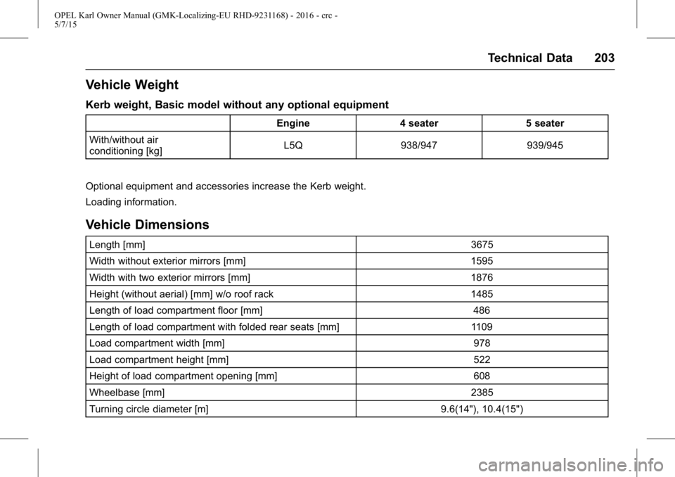 OPEL KARL 2015 Owners Manual OPEL Karl Owner Manual (GMK-Localizing-EU RHD-9231168) - 2016 - crc -
5/7/15
Technical Data 203
Vehicle Weight
Kerb weight, Basic model without any optional equipment
Engine4 seater 5 seater
With/with OPEL KARL 2015 Owners Manual OPEL Karl Owner Manual (GMK-Localizing-EU RHD-9231168) - 2016 - crc -
5/7/15
Technical Data 203
Vehicle Weight
Kerb weight, Basic model without any optional equipment
Engine4 seater 5 seater
With/with