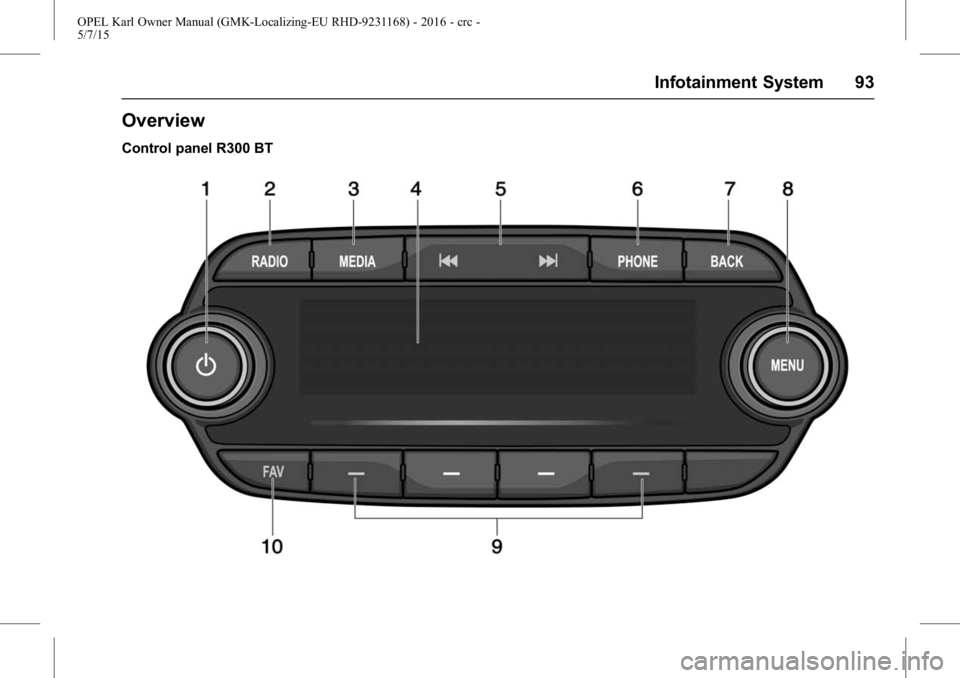 OPEL KARL 2015 Owners Manual OPEL Karl Owner Manual (GMK-Localizing-EU RHD-9231168) - 2016 - crc -
5/7/15
Infotainment System 93
Overview
Control panel R300 BT OPEL KARL 2015 Owners Manual OPEL Karl Owner Manual (GMK-Localizing-EU RHD-9231168) - 2016 - crc -
5/7/15
Infotainment System 93
Overview
Control panel R300 BT
