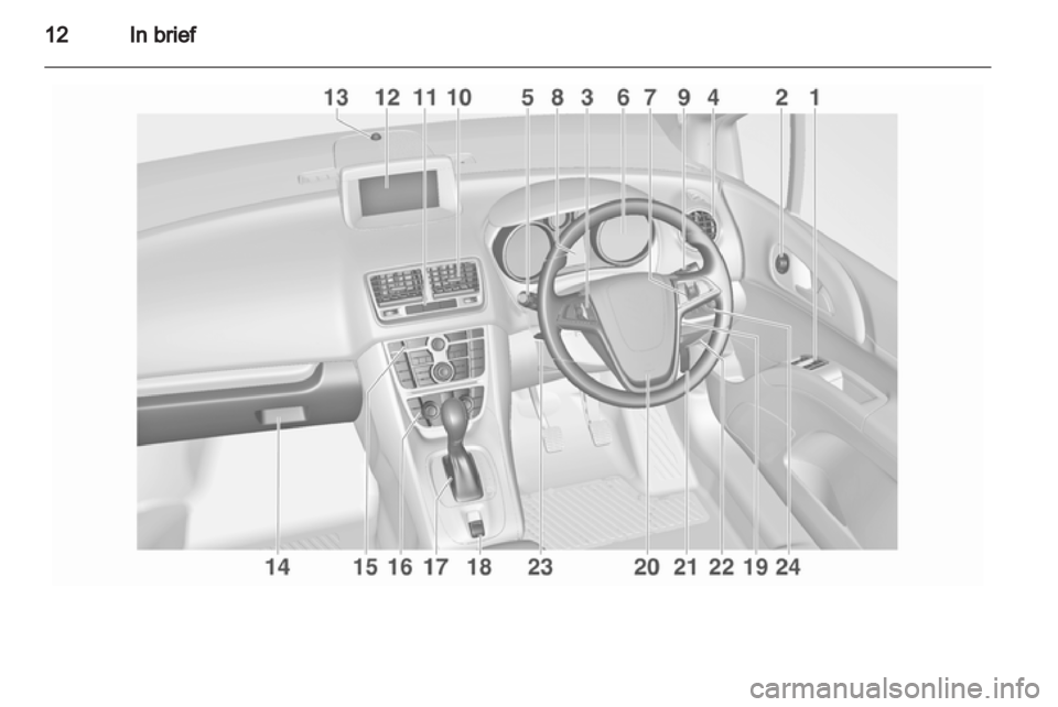OPEL MERIVA 2014 User Guide 