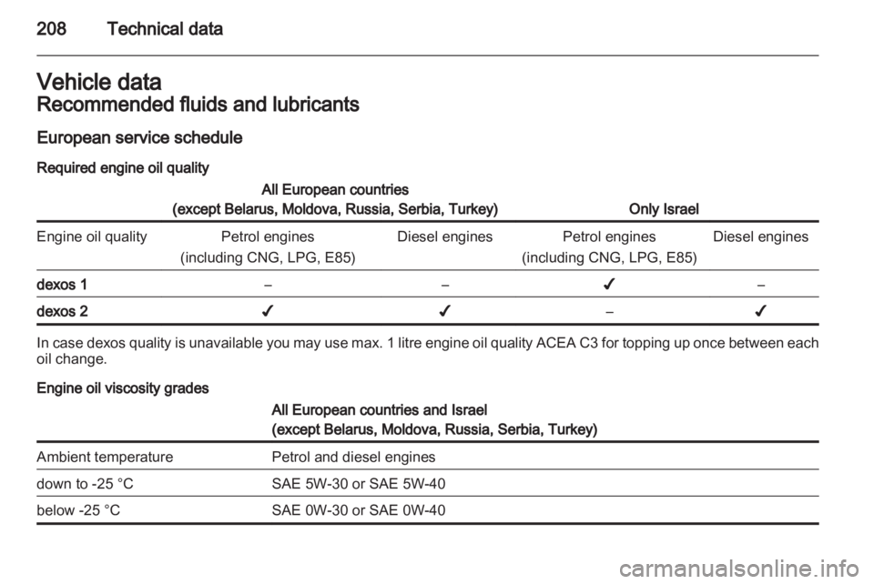 OPEL MERIVA 2014 Owners Manual OPEL MERIVA 2014 Owners Manual