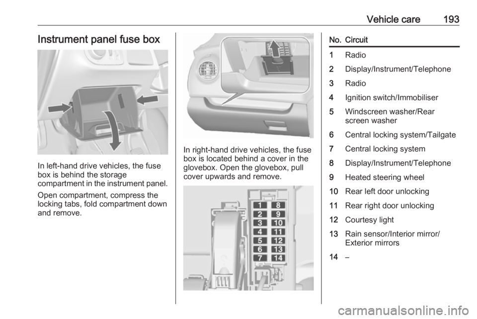 OPEL MERIVA 2017 Owners Manual Vehicle care193Instrument panel fuse box
In left-hand drive vehicles, the fuse
box is behind the storage
compartment in the instrument panel.
Open compartment, compress the
locking tabs, fold compartm OPEL MERIVA 2017 Owners Manual Vehicle care193Instrument panel fuse box
In left-hand drive vehicles, the fuse
box is behind the storage
compartment in the instrument panel.
Open compartment, compress the
locking tabs, fold compartm