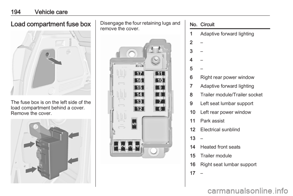 OPEL MERIVA 2017 Owners Manual 194Vehicle careLoad compartment fuse box
The fuse box is on the left side of the
load compartment behind a cover.
Remove the cover.
Disengage the four retaining lugs and remove the cover.No.Circuit1Ad OPEL MERIVA 2017 Owners Manual 194Vehicle careLoad compartment fuse box
The fuse box is on the left side of the
load compartment behind a cover.
Remove the cover.
Disengage the four retaining lugs and remove the cover.No.Circuit1Ad