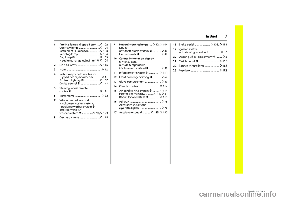 OPEL MERIVA 2009  Owners Manual 7
In Brief
1 Parking lamps, dipped beam  ... 3102
Courtesy lamp  ............................ 3108
Instrument illumination .............. 3108
Rear fog lamp  ............................ 3104
Fog lamp