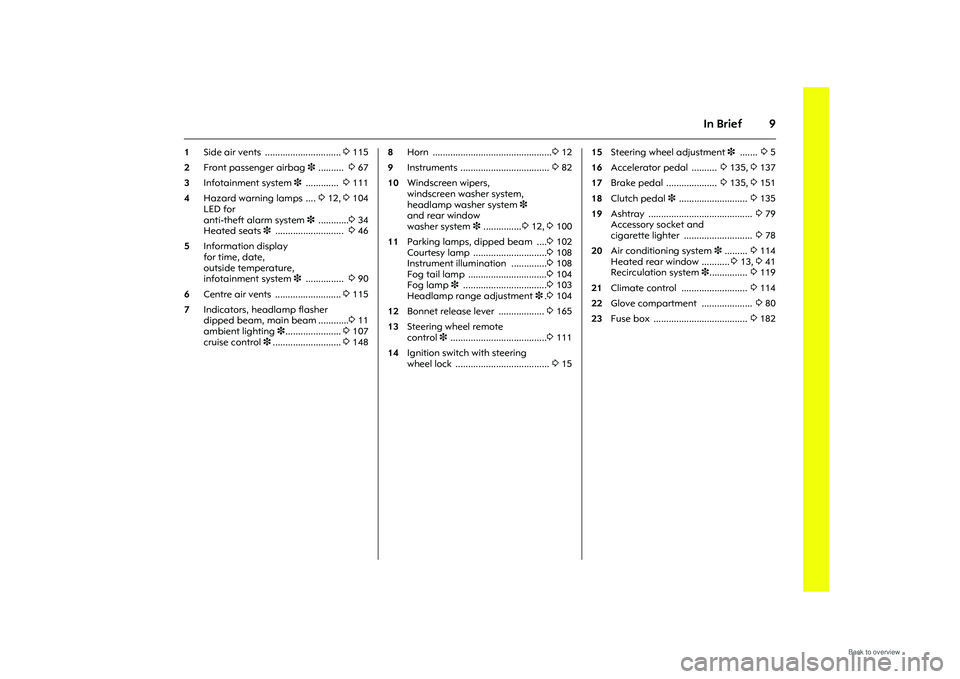 OPEL MERIVA 2009 User Guide 9
In Brief
1Side air vents .............................. 3115
2 Front passenger airbag 3 .......... 367
3 Infotainment system 3 ............. 3111
4 Hazard warning lamps .... 312, 3104
LED OPEL MERIVA 2009 User Guide 9
In Brief
1Side air vents .............................. 3115
2 Front passenger airbag 3 .......... 367
3 Infotainment system 3 ............. 3111
4 Hazard warning lamps .... 312, 3104
LED