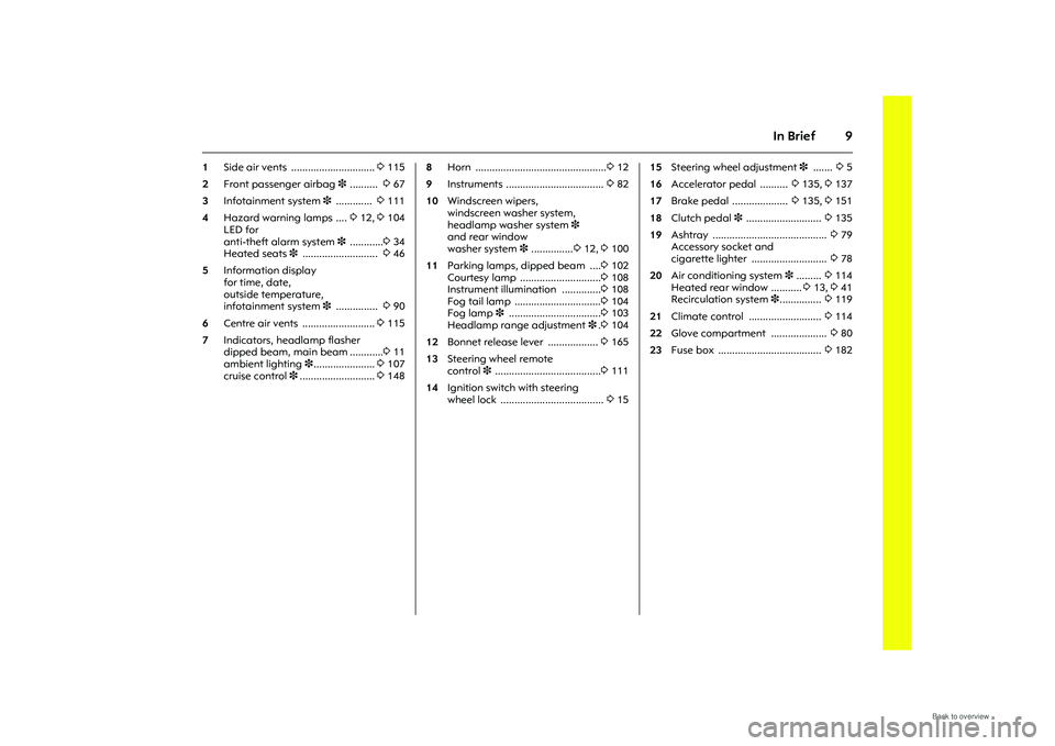 OPEL MERIVA 2009  Owners Manual 9
In Brief
1Side air vents  .............................. 3115
2  Front passenger airbag  3 ..........   367
3  Infotainment system 3  .............  3111
4 Hazard warning lamps ....  312,  3104
LED 