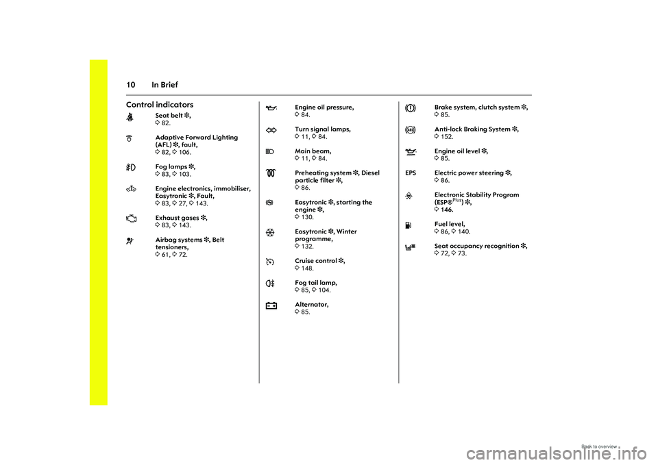 OPEL MERIVA 2009 User Guide 10 In BriefControl indicators X Seat belt
3,
3 82.
B Adaptive Forward Lighting
(AFL)
3, fault,
3 82, 3106.>
Fog lamps 3,
3 83, 3103.
A
Engine electronic
s, immobiliser,
Easytronic 3, Faul OPEL MERIVA 2009 User Guide 10 In BriefControl indicators X Seat belt
3,
3 82.
B Adaptive Forward Lighting
(AFL)
3, fault,
3 82, 3106.>
Fog lamps 3,
3 83, 3103.
A
Engine electronic
s, immobiliser,
Easytronic 3, Faul