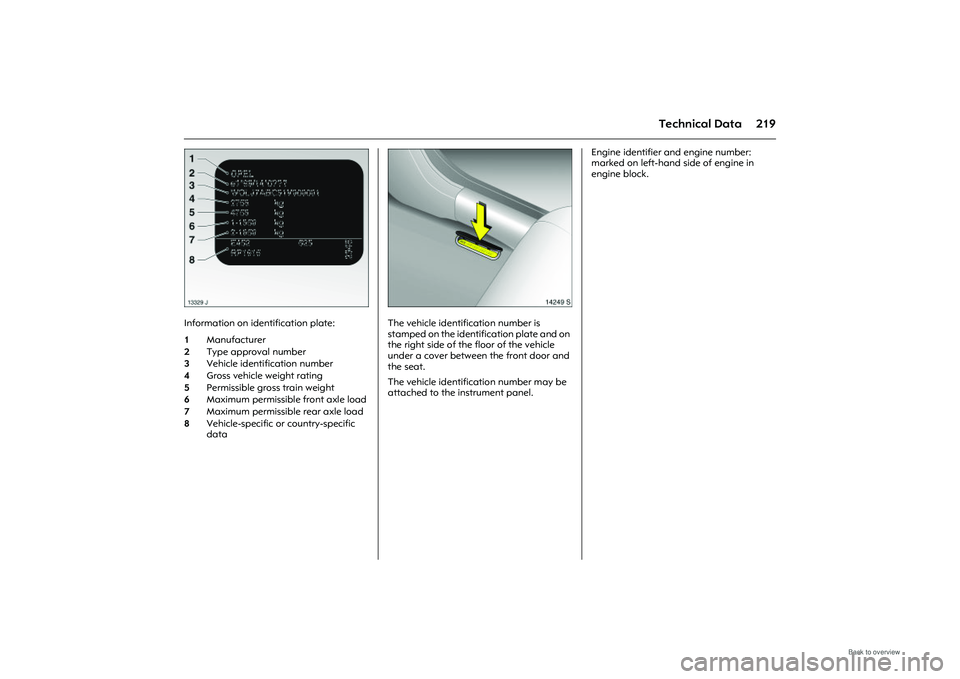 OPEL MERIVA 2009  Owners Manual 219
Technical Data
Picture no: 13329j.tif
Information on identification plate: 
Picture no: 14249s.tif
The vehicle identification number is 
stamped on the identification plate and on 
the right side 