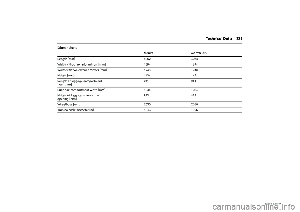 OPEL MERIVA 2009  Owners Manual 231
Technical Data
Dimensions 
Meriva Meriva OPC
Length [mm] 40524068
Width without exterior mirrors [mm] 16941694
Width with two exterior mirrors [mm] 19481948
Height [mm]  16241624
Length of luggage