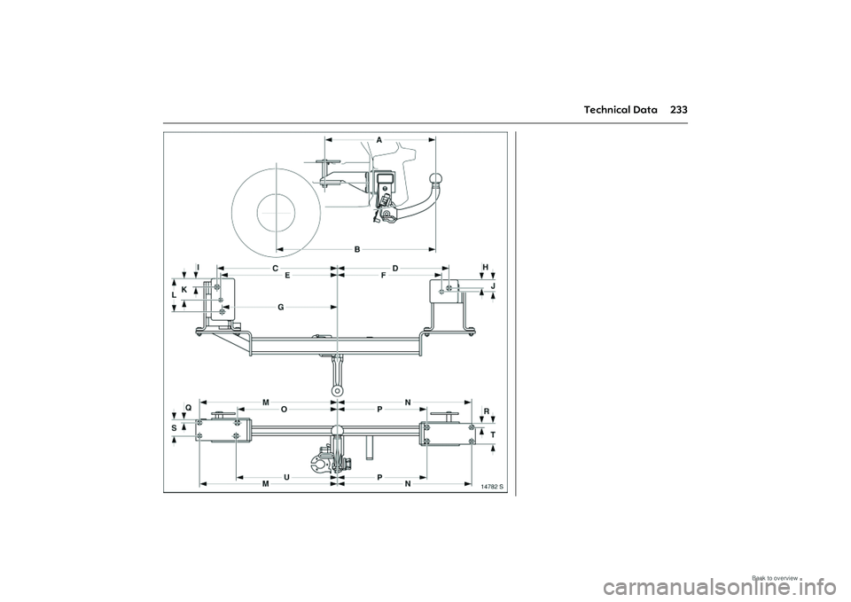 OPEL MERIVA 2009 Owners Manual 233
Technical Data OPEL MERIVA 2009 Owners Manual 233
Technical Data