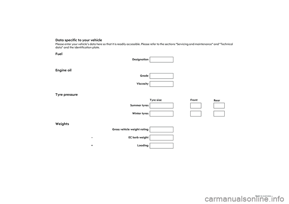 OPEL MERIVA 2009  Owners Manual Data specific to your vehiclePlease enter your vehicle’s data here so that it is readily accessible. Please refer to the sections "Servicing and maintenance" and "Technical 
data" and the identifica