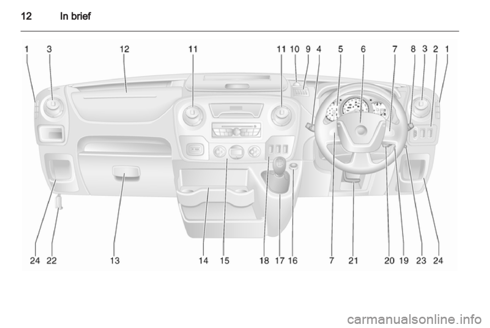 OPEL MOVANO 2013 User Guide OPEL MOVANO 2013 User Guide