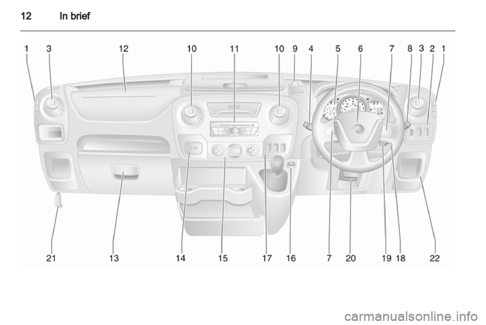 OPEL MOVANO 2010 User Guide 