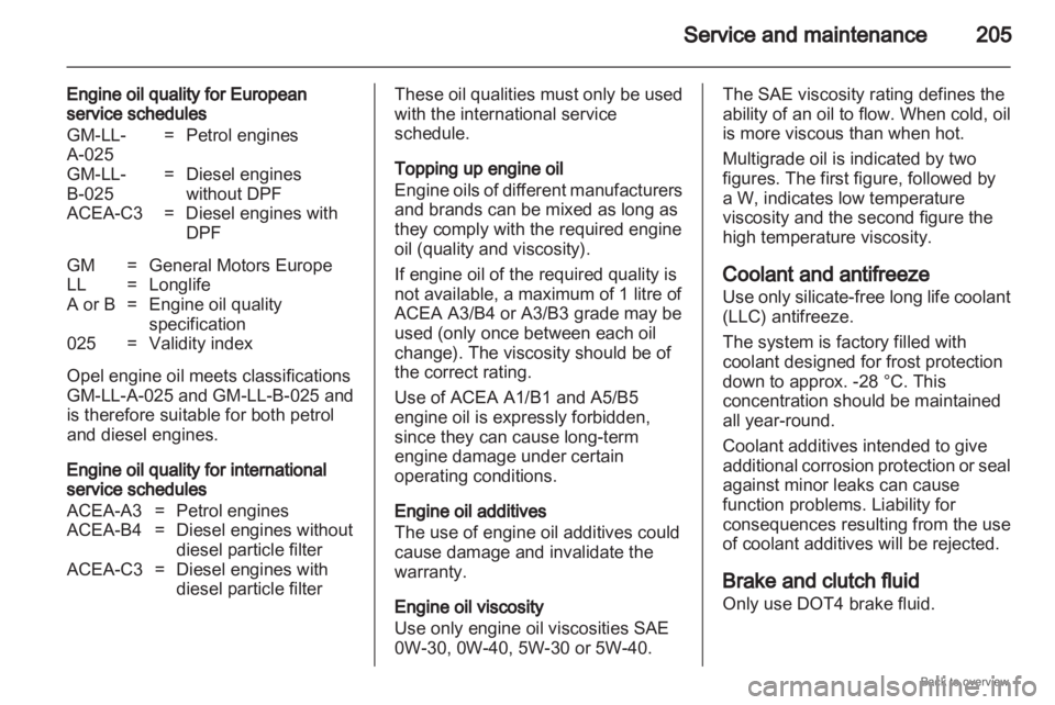 OPEL ZAFIRA 2009 Owners Manual Service and maintenance
205
Engine oil quality for European
service schedules
GM-LL-
A-025 = Petrol engines
GM-LL-
B-025 = Diesel engines
without DPF
ACEA-C3 = Diesel engines with DPF
GM = General Mot OPEL ZAFIRA 2009 Owners Manual Service and maintenance
205
Engine oil quality for European
service schedules
GM-LL-
A-025 = Petrol engines
GM-LL-
B-025 = Diesel engines
without DPF
ACEA-C3 = Diesel engines with DPF
GM = General Mot