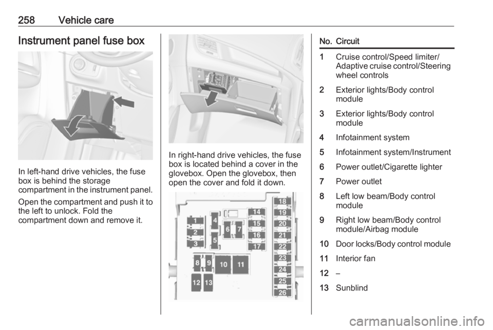 OPEL ZAFIRA TOURER 2019  Owners Manual 258Vehicle careInstrument panel fuse box
In left-hand drive vehicles, the fuse
box is behind the storage
compartment in the instrument panel.
Open the compartment and push it to the left to unlock. Fo