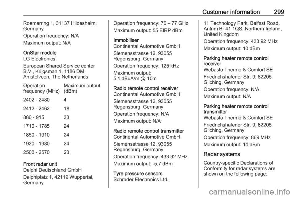 OPEL ZAFIRA TOURER 2019 Owners Manual Customer information299Roemerring 1, 31137 Hildesheim,
Germany
Operation frequency: N/A
Maximum output: N/A
OnStar module
LG Electronics
European Shared Service center
B.V., Krijgsman 1, 1186 DM
Amste OPEL ZAFIRA TOURER 2019 Owners Manual Customer information299Roemerring 1, 31137 Hildesheim,
Germany
Operation frequency: N/A
Maximum output: N/A
OnStar module
LG Electronics
European Shared Service center
B.V., Krijgsman 1, 1186 DM
Amste