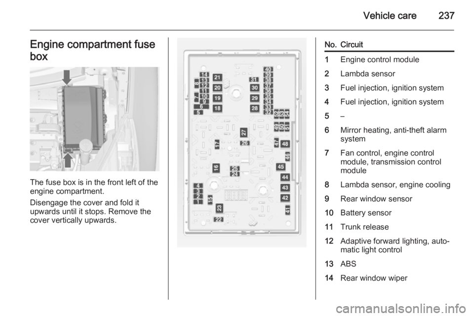 OPEL ZAFIRA TOURER 2015  Owners Manual Vehicle care237Engine compartment fuse
box
The fuse box is in the front left of the
engine compartment.
Disengage the cover and fold it
upwards until it stops. Remove the
cover vertically upwards.
No.