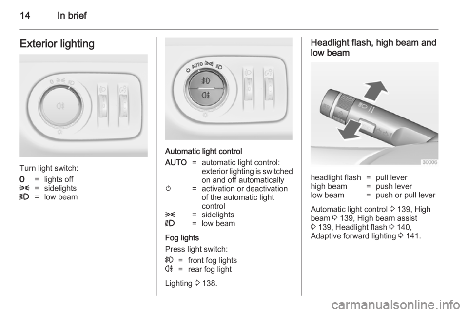 OPEL ZAFIRA TOURER 2014 User Guide 14In briefExterior lighting
Turn light switch:
7=lights off8=sidelights9=low beam
Automatic light control
AUTO=automatic light control:
exterior lighting is switched
on and off automaticallym=activati