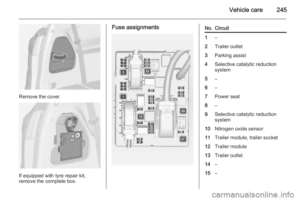 OPEL ZAFIRA TOURER 2014  Owners Manual Vehicle care245
Remove the cover.
If equipped with tyre repair kit,
remove the complete box.
Fuse assignmentsNo.Circuit1–2Trailer outlet3Parking assist4Selective catalytic reduction
system5–6–7P