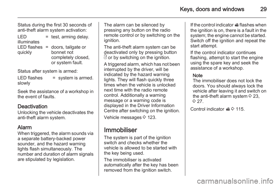 OPEL ZAFIRA TOURER 2014  Owners Manual Keys, doors and windows29
Status during the first 30 seconds of
anti-theft alarm system activation:LED
illuminates=test, arming delay.LED flashes
quickly=doors, tailgate or
bonnet not
completely close